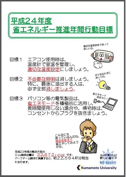 平成24年度年間行動目標
