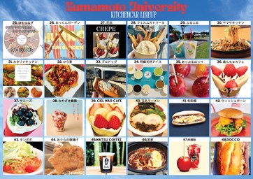 Kumamoto Univercity 8月_Part2.jpg
