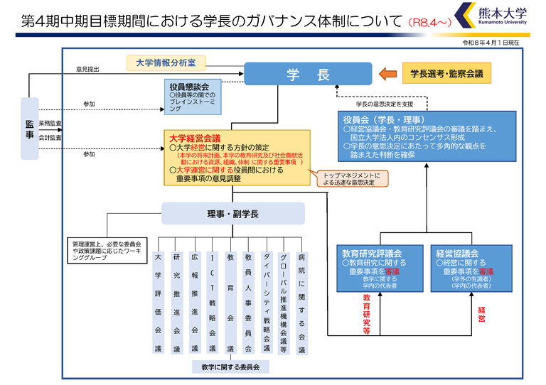 R8概念図.png