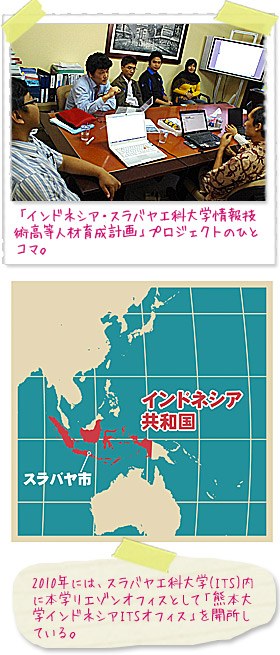 「インドネシア・スラバヤ工科大学情報技術高等人材育成計画」プロジェクトのひとコマ。