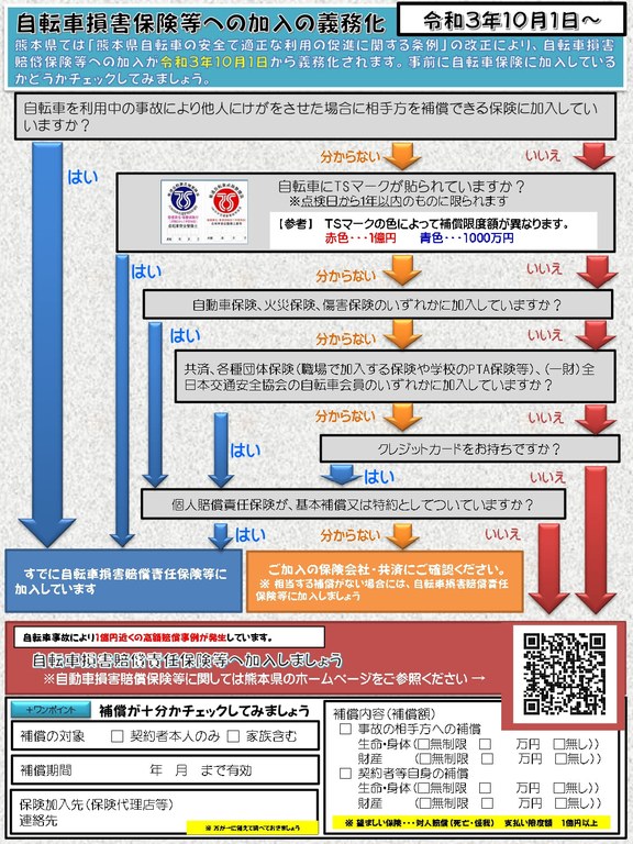 写真1_自転車損害賠償責任保険等への加入義務化_保険加入チェックシート.jpg