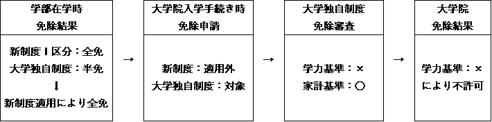 大学院生説明用画像.png 大学院生説明用画像.png
