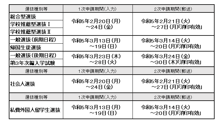 申告番号②・④～⑪画像.png