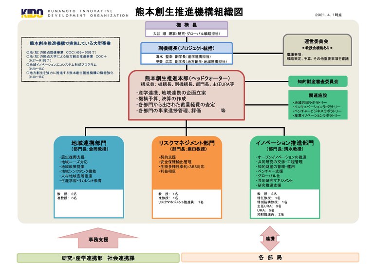 2021機構組織図.jpg