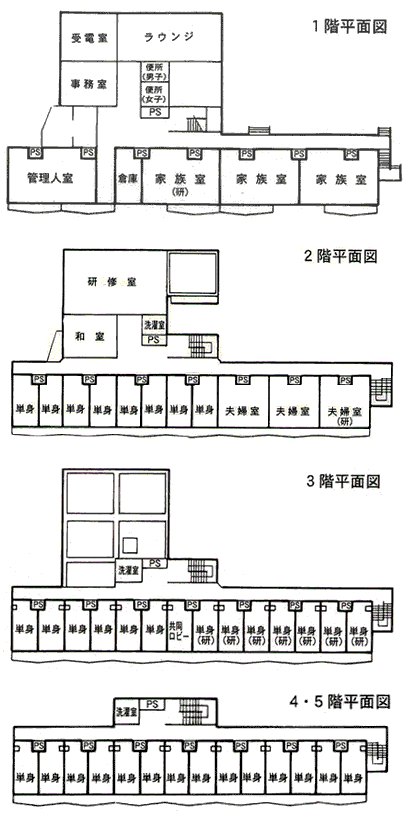 atou