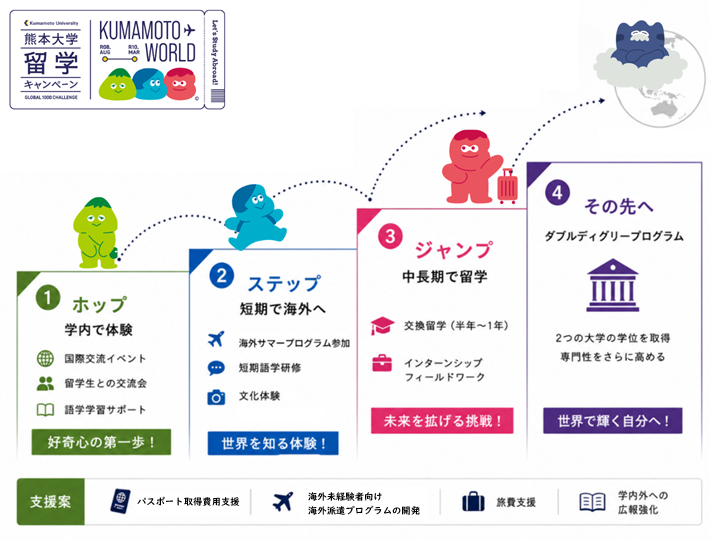 000_globalcampaign-s.png