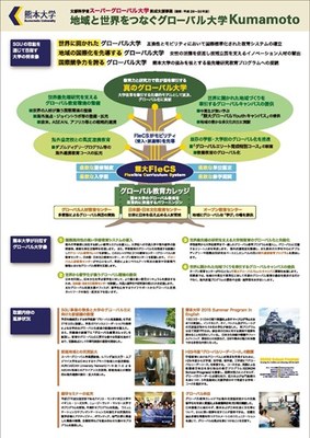 スーパーグローバル大学創成支援合同シンポジウム