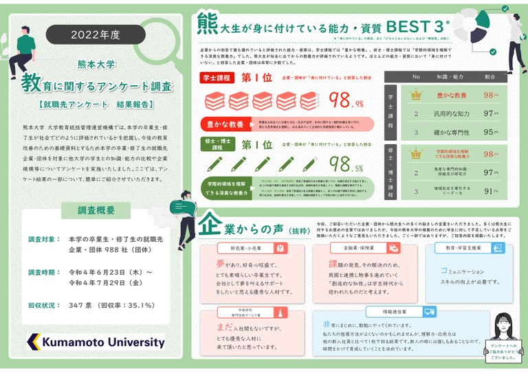 R4_就職先アンケート結果（概略）.jpg