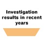 Investigation results in recent years